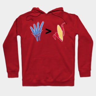 Wheat > Corn Kansas Jayhawks Red Hoodie